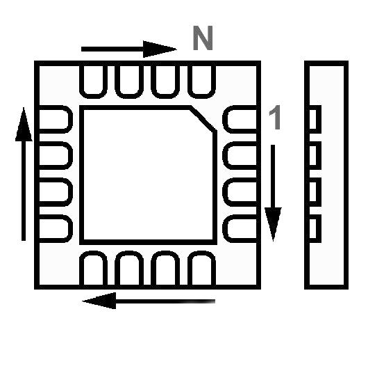 Корпус и распиновка компонента MAX9728AETC+