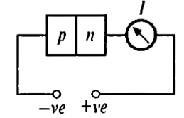 P-N Переход в качестве выпрямителя обратное смещение (Reverse Bias)