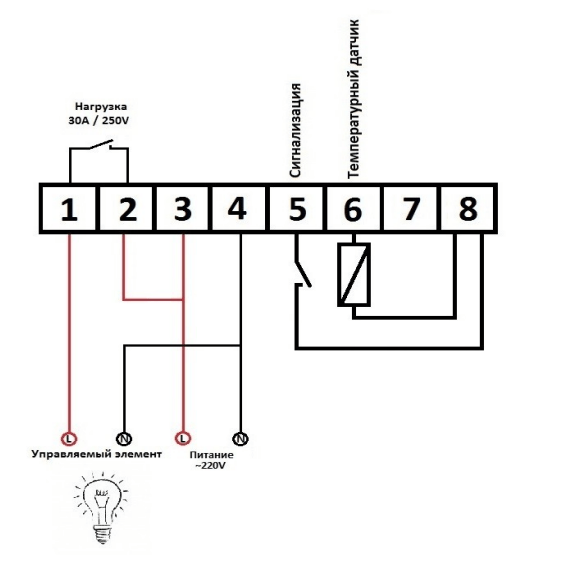 Схема подключения терморегулятора LILYTECH ZL-6210A(30A)