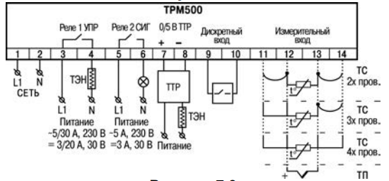 Назначение контактов клеммника ТРМ500