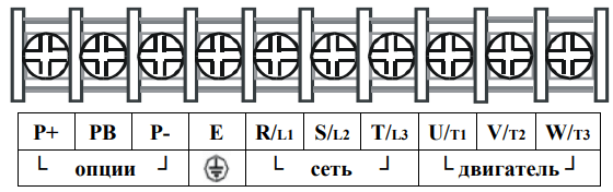 Стандартные силовые клеммы для преобразователей СИРИУС-C8, 3-ф, 380 В.