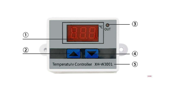 панель управления терморегулятора W3001