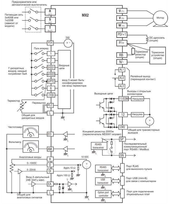Cхема подключения питания, двигателя, дискретных и аналоговых входов и выходов