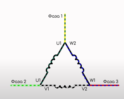 схема треугольник