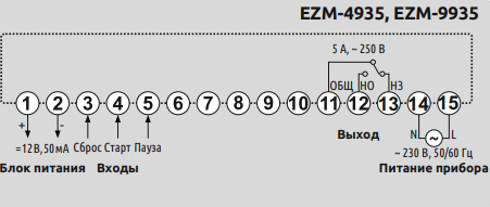 EZM-4935, EZM-9935