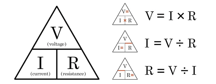 Треугольник закона Ома