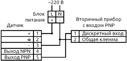 Схема подключения электромагнитных датчиков ELS-052-T к вторичному прибору с входом PNP