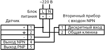 Схема подключения электромагнитных датчиков ELS-052-T к вторичному прибору с входом NPN
