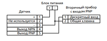 Схема подключения электромагнитных датчиков VLS-CS-T к вторичному прибору с входом PNP