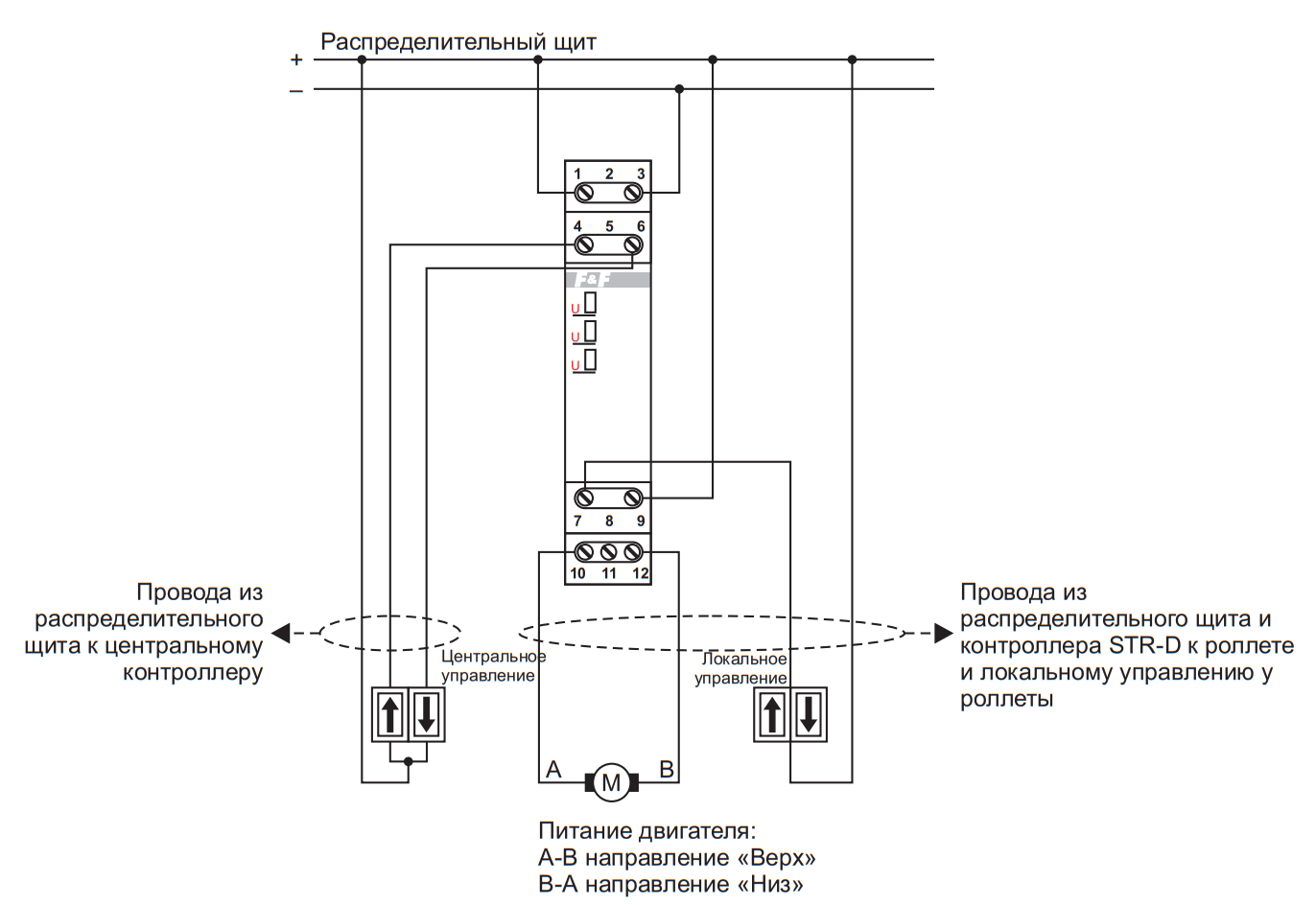 Пример кабельной системы: режим с одной локальной кнопкой