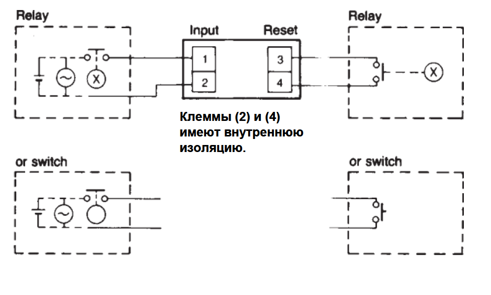 Контактный вход (ввод напряжения через реле или переключающий контакт)