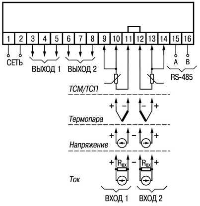 Общая схема подключения ТРМ202-Н, -Щ1 и -Щ2 