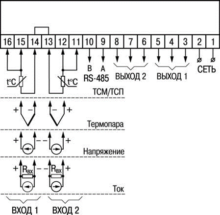 Общая схема подключения ТРМ202-Н2 