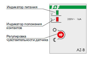 Панель управления и элементы индикации AZ-B