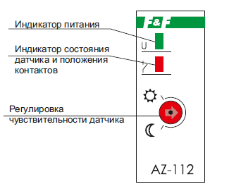 Панель управления и элементы индикации AZ-112