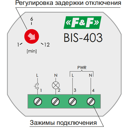 Панель управления BIS-403